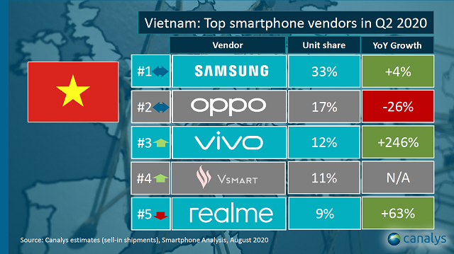 vivo và hành trình “Đỉnh Cao Nhiếp Ảnh. Khẳng Định Vị Thế”