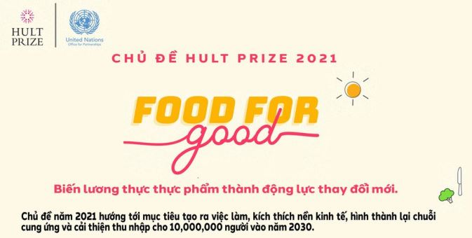 Khởi động Giải thưởng Hult Prize khu vực Đông Nam Á 2020 – 2021